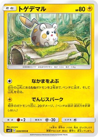 Togedemaru